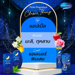 SHALDAN โชชูริกิ พรีเมี่ยมอโรม่า น้ำหอมปรับอากาศสำหรับห้องน้ำ ขนาด 400 มล.