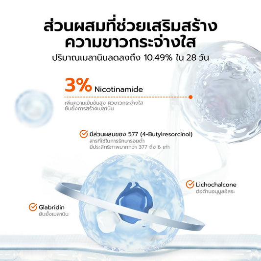 LINE_ALBUM_Essence Sunscreen Product_230511_0