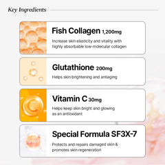 BB LAB - Glutathione Collagen W