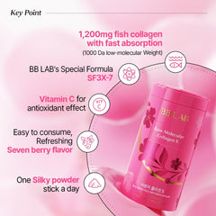 BB LAB Collagen Set 3 Box