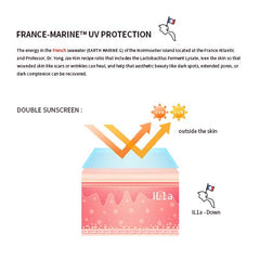 [1+1] LE BLANC France-Marine UV Protection 50g. SPF50+ PA+++